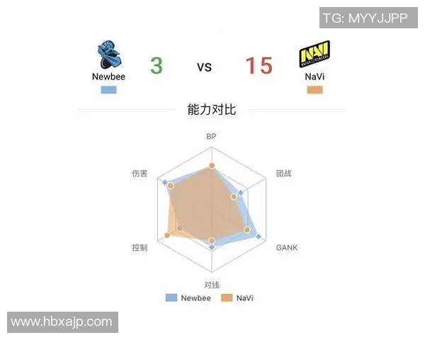 8月12日珀斯对阵西部联赛事分析及双方近期状态评估 8月12日珀斯对阵西部联赛事分析及双方近期状态评估